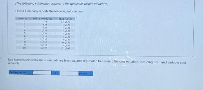 [The following information applies to the questions displayed below.)
Felix & Company reports the following information.
Period
1
2
5
6
7
a
9
10
Units Produced
0
Cost equation
520
920
1,320
1,720
2,120
2,520
2,920
3,320
3,720
Total Costs
$ 4,620
3,920
4,320
4,920
4,020
4,220
8,720
16,120
4,920
11,502
Use spreadsheet software to use ordinary least-squares regression to estimate the cost equation, including fixed and variable cost
amounts.
per unit
