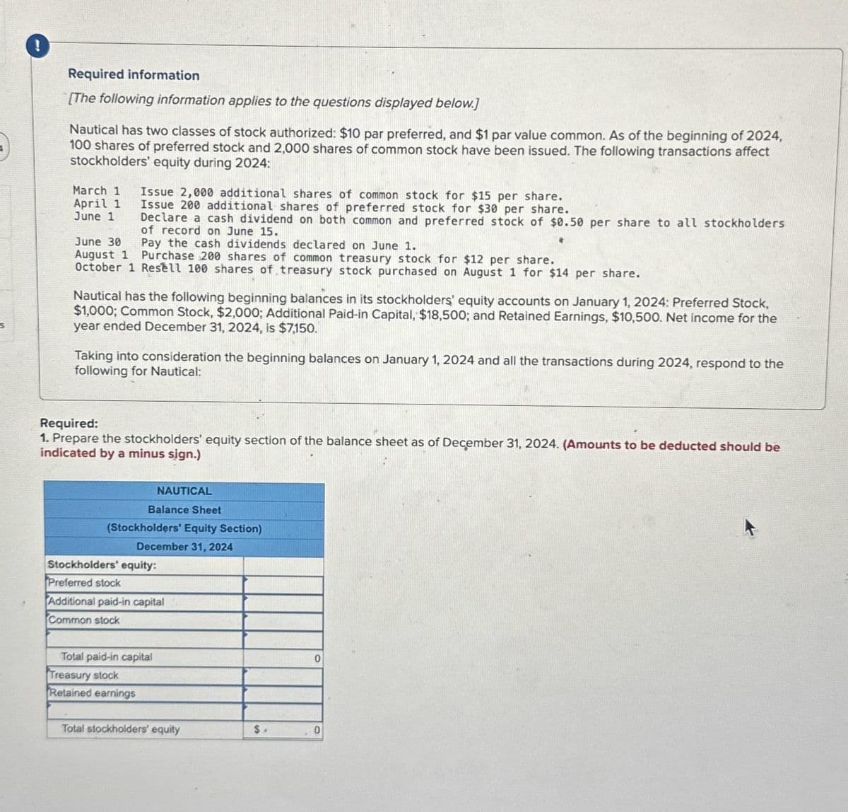 S
Required information
[The following information applies to the questions displayed below.]
Nautical has two classes of stock authorized: $10 par preferred, and $1 par value common. As of the beginning of 2024,
100 shares of preferred stock and 2,000 shares of common stock have been issued. The following transactions affect
stockholders' equity during 2024:
March 1
April 1
June 1
Issue 2,000 additional shares of common stock for $15 per share.
Issue 200 additional shares of preferred stock for $30 per share.
Declare a cash dividend on both common and preferred stock of $0.50 per share to all stockholders
of record on June 15.
June 30
Pay the cash dividends declared on June 1.
August 1 Purchase 200 shares of common treasury stock for $12 per share.
October 1 Resell 100 shares of treasury stock purchased on August 1 for $14 per share.
Nautical has the following beginning balances in its stockholders' equity accounts on January 1, 2024: Preferred Stock,
$1,000; Common Stock, $2,000; Additional Paid-in Capital, $18,500; and Retained Earnings, $10,500. Net income for the
year ended December 31, 2024, is $7,150.
Taking into consideration the beginning balances on January 1, 2024 and all the transactions during 2024, respond to the
following for Nautical:
Required:
1. Prepare the stockholders' equity section of the balance sheet as of December 31, 2024. (Amounts to be deducted should be
indicated by a minus sign.)
NAUTICAL
Balance Sheet
(Stockholders' Equity Section)
December 31, 2024
Stockholders' equity:
Preferred stock
Additional paid-in capital
Common stock
Total paid-in capital
Treasury stock
Retained earnings
Total stockholders' equity
$.
0
0