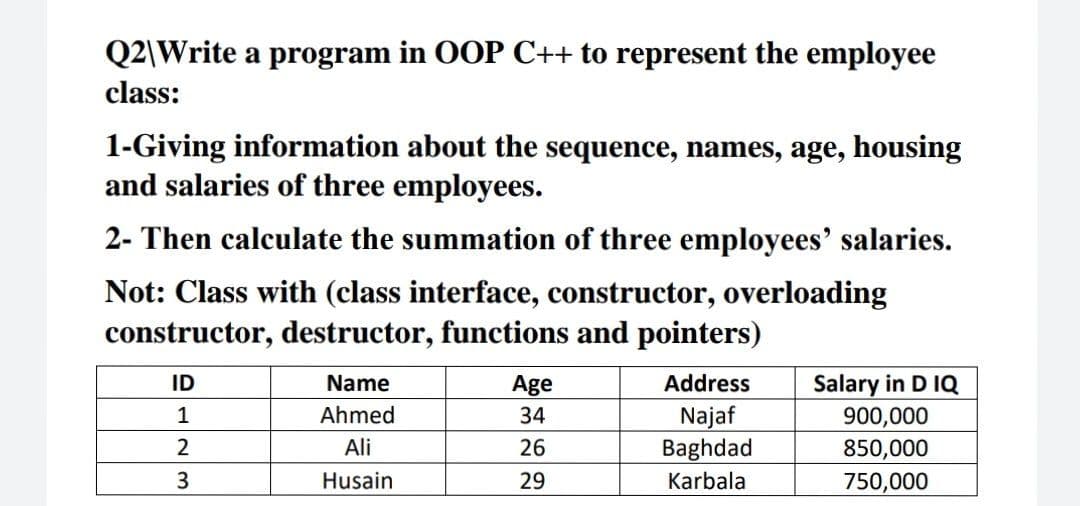 Q2\Write a program in OOP C++ to represent the employee
class:
1-Giving information about the sequence, names, age,
and salaries of three employees.
housing
2- Then calculate the summation of three employees' salaries.
Not: Class with (class interface, constructor, overloading
constructor, destructor, functions and pointers)
Salary in D IQ
900,000
850,000
750,000
ID
Name
Age
Address
Najaf
Baghdad
1
Ahmed
34
Ali
26
3
Husain
29
Karbala
