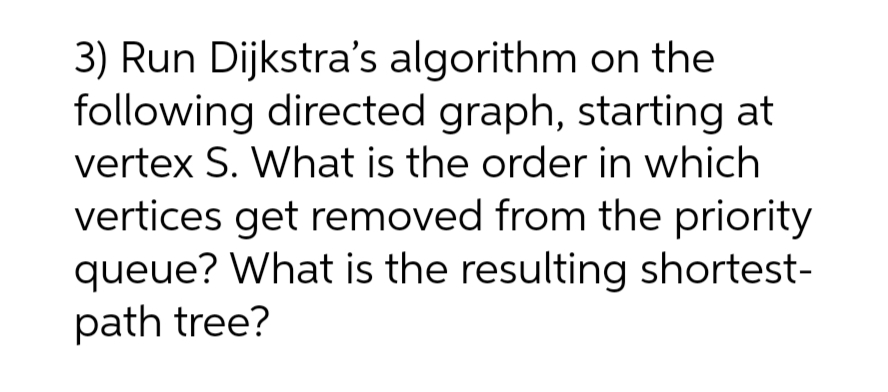 3) Run Dijkstra's algorithm on the
following directed graph, starting at
vertex S. What is the order in which
vertices get removed from the priority
queue? What is the resulting shortest-
path tree?