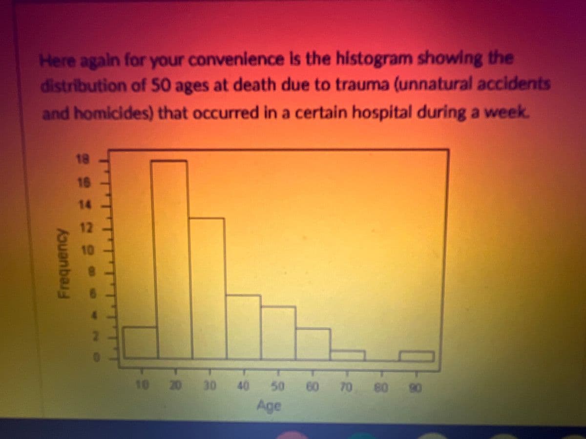 Here again for your convenience is the histogram showing the
distribution of 50 ages at death due to trauma (unnatural accidents
and homicides) that occurred in a certain hospital during a week.
Frequency
18
16
14
12
10 20
30 40
50 60 70 80 90
Age