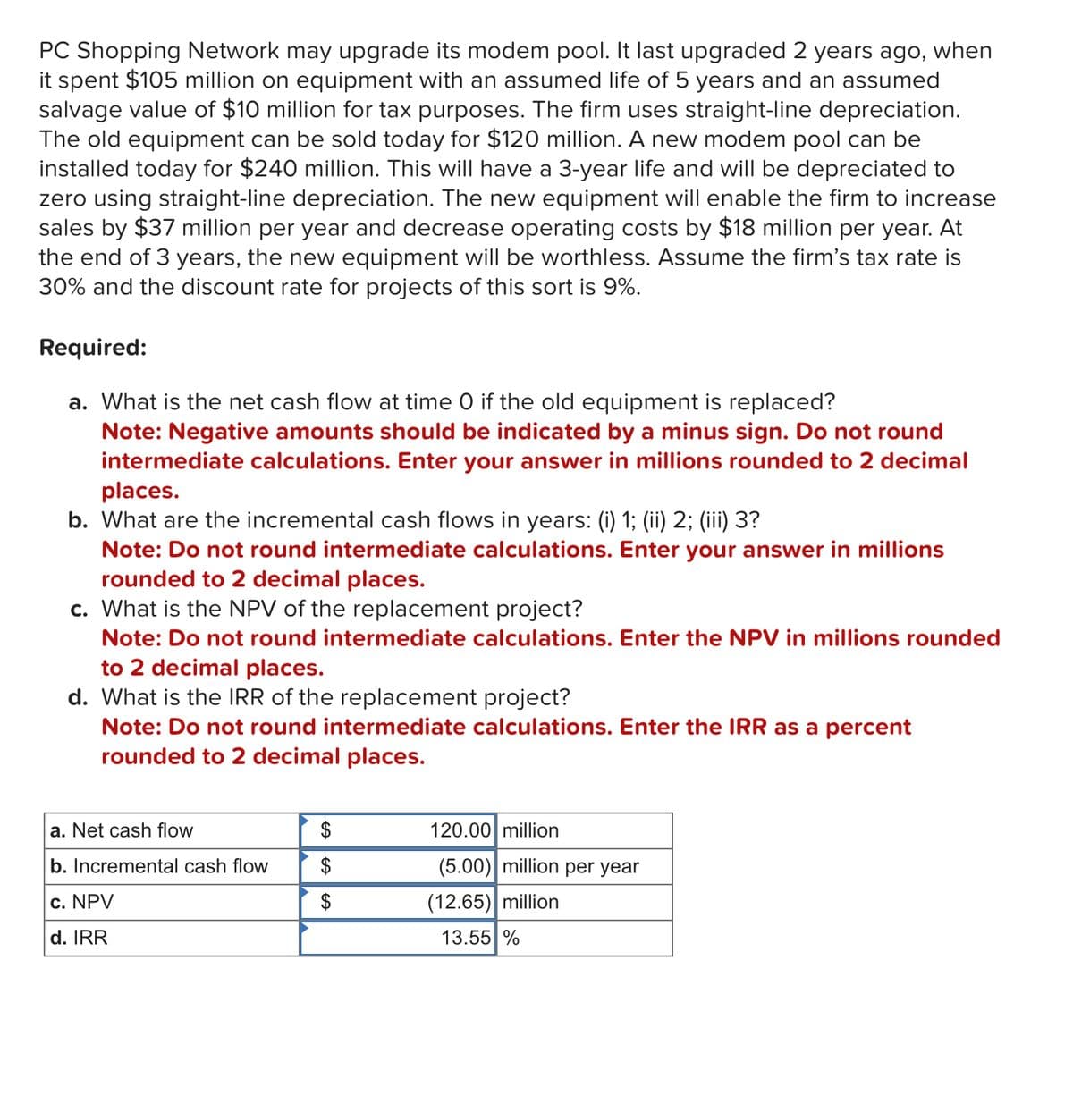 PC Shopping Network may upgrade its modem pool. It last upgraded 2 years ago, when
it spent $105 million on equipment with an assumed life of 5 years and an assumed
salvage value of $10 million for tax purposes. The firm uses straight-line depreciation.
The old equipment can be sold today for $120 million. A new modem pool can be
installed today for $240 million. This will have a 3-year life and will be depreciated to
zero using straight-line depreciation. The new equipment will enable the firm to increase
sales by $37 million per year and decrease operating costs by $18 million per year. At
the end of 3 years, the new equipment will be worthless. Assume the firm's tax rate is
30% and the discount rate for projects of this sort is 9%.
Required:
a. What is the net cash flow at time 0 if the old equipment is replaced?
Note: Negative amounts should be indicated by a minus sign. Do not round
intermediate calculations. Enter your answer in millions rounded to 2 decimal
places.
b. What are the incremental cash flows in years: (i) 1; (ii) 2; (iii) 3?
Note: Do not round intermediate calculations. Enter your answer in millions
rounded to 2 decimal places.
c. What is the NPV of the replacement project?
Note: Do not round intermediate calculations. Enter the NPV in millions rounded
to 2 decimal places.
d. What is the IRR of the replacement project?
Note: Do not round intermediate calculations. Enter the IRR as a percent
rounded to 2 decimal places.
a. Net cash flow
$
120.00 million
b. Incremental cash flow
$
(5.00) million per year
c. NPV
$
(12.65) million
d. IRR
13.55 %
