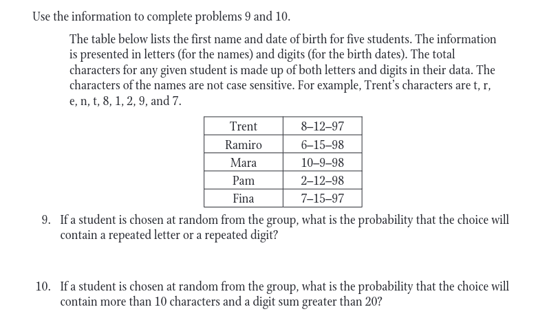 Use the information to complete problems 9 and 10.
The table below lists the first name and date of birth for five students. The information
is presented in letters (for the names) and digits (for the birth dates). The total
characters for any given student is made up of both letters and digits in their data. The
characters of the names are not case sensitive. For example, Trent's characters are t, r,
e, n, t, 8, 1, 2, 9, and 7.
Trent
Ramiro
Mara
Pam
Fina
8-12-97
6-15-98
10-9-98
2-12-98
7-15-97
9. If a student is chosen at random from the group, what is the probability that the choice will
contain a repeated letter or a repeated digit?
10. If a student is chosen at random from the group, what is the probability that the choice will
contain more than 10 characters and a digit sum greater than 20?