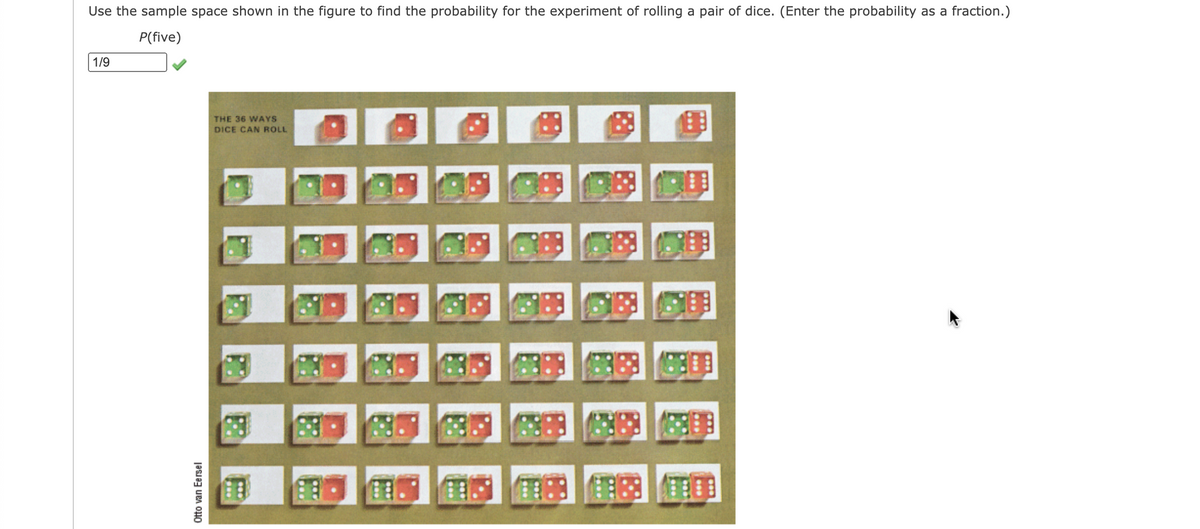 Use the sample space shown in the figure to find the probability for the experiment of rolling a pair of dice. (Enter the probability as a fraction.)
P(five)
1/9
THE 36 WAYS
DICE CAN ROLL
E.1 TE:3 E目
Otto van Eersel
