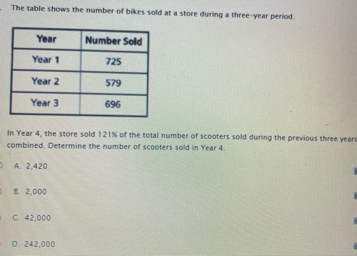 The table shows the number of bikes sold at a store during a three-year period.
Year
Number Sold
Year 1
725
Year 2
579
Year 3
696
In Year 4, the store sold 121% of the total number of scooters sold during
previous three years
combined. Determine the number of scooters sold in Year 4.
A. 2,420
B. 2,000
C. 42,000
D. 242,000

