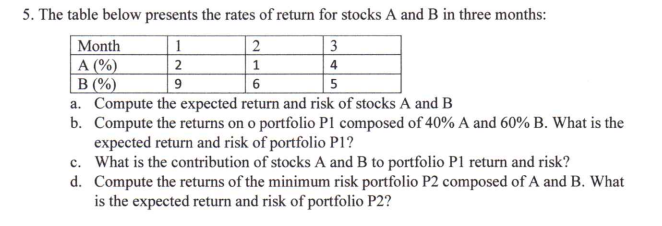 5. The table below presents the rates of return for stocks A and B in three months:
Month
A (%)
B (%)
a. Compute the expected return and risk of stocks A and B
b. Compute the returns on o portfolio P1 composed of 40% A and 60% B. What is the
expected return and risk of portfolio P1?
c. What is the contribution of stocks A and B to portfolio P1 return and risk?
d. Compute the returns of the minimum risk portfolio P2 composed of A and B. What
is the expected return and risk of portfolio P2?
1
2
3
2
1
4
5
