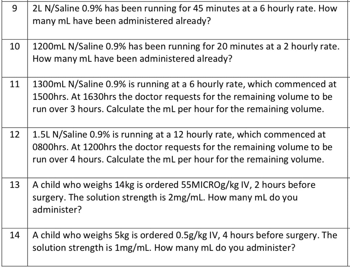 2L N/Saline 0.9% has been running for 45 minutes at a 6 hourly rate. How
many ml have been administered already?
9
1200mL N/Saline 0.9% has been running for 20 minutes at a 2 hourly rate.
How many mL have been administered already?
10
1300mL N/Saline 0.9% is running at a 6 hourly rate, which commenced at
1500hrs. At 1630hrs the doctor requests for the remaining volume to be
run over 3 hours. Calculate the ml per hour for the remaining volume.
11
1.5L N/Saline 0.9% is running at a 12 hourly rate, which commenced at
0800hrs. At 1200hrs the doctor requests for the remaining volume to be
run over 4 hours. Calculate the mL per hour for the remaining volume.
12
13 A child who weighs 14kg is ordered 55MICROG/kg IV, 2 hours before
surgery. The solution strength is 2mg/mL. How many ml do you
administer?
A child who weighs 5kg is ordered 0.5g/kg IV, 4 hours before surgery. The
solution strength is 1mg/mL. How many ml do you administer?
14
