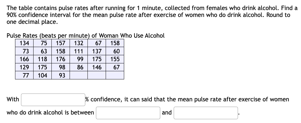 The table contains pulse rates after running for 1 minute, collected from females who drink alcohol. Find a
90% confidence interval for the mean pulse rate after exercise of women who do drink alcohol. Round to
one decimal place.
Pulse Rates (beats per minute) of Woman Who Use Alcohol
134
75 157 132
67
158
63 158 111 137 60
73
166 118 176
99 175 155
129 175
98
86 146 67
77 104 93
With
who do drink alcohol is between
% confidence, it can said that the mean pulse rate after exercise of women
and