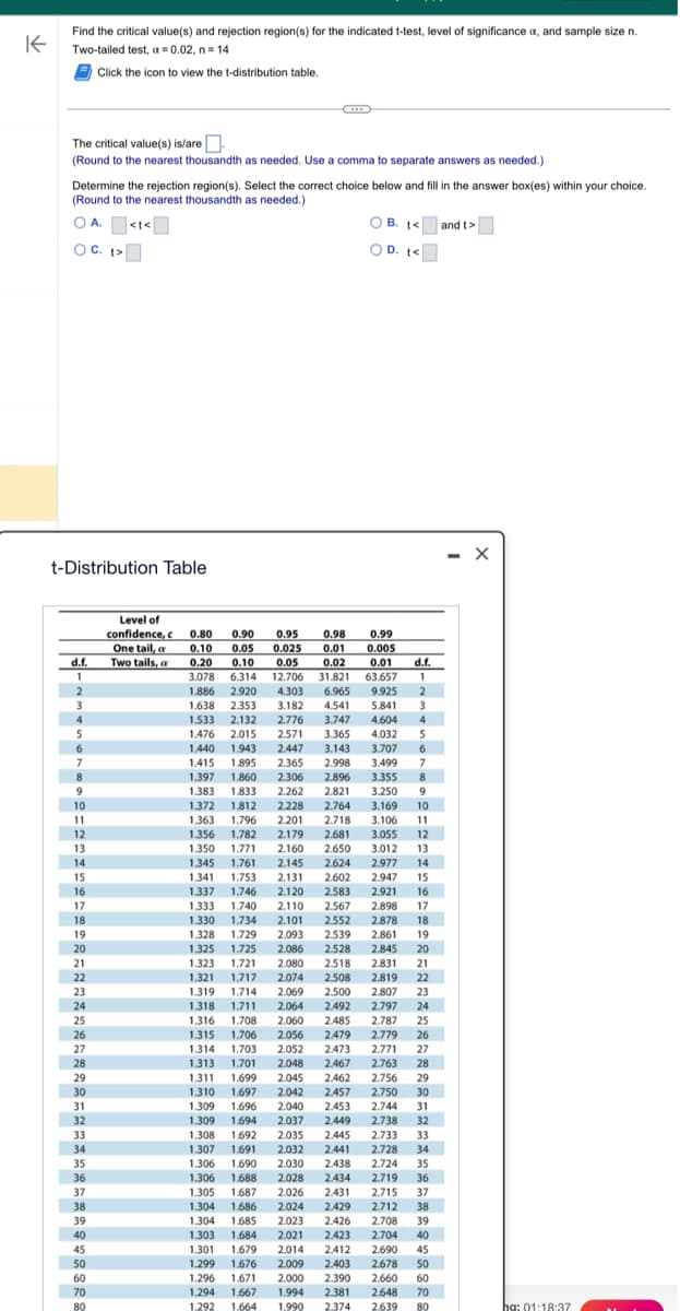 K
Find the critical value(s) and rejection region(s) for the indicated t-test, level of significance x, and sample size n.
Two-tailed test, a=0.02, n = 14
Click the icon to view the t-distribution table.
The critical value(s) is/are.
(Round to the nearest thousandth as needed. Use a comma to separate answers as needed.)
Determine the rejection region(s). Select the correct choice below and fill in the answer box(es) within your choice.
(Round to the nearest thousandth as needed.)
OA. <t<
OC. t>
t-Distribution Table
d.f.
1
2
3
4
5
6
7
8
9
10
11
12
13
14
15
16
17
18
19
20
21
22
23
24
25
26
27
28
29
30
31
32
33
34
35
36
37
38
39
40
45
50
60
70
80
Level of
confidence, c
One tail, a
Two tails, a
OB. t<
OD. t<
0.80 0.90 0.95
0.98
0.99
0.005
d.f.
0.10 0.05 0.025 0.01
0.20 0.10 0.05 0.02 0.01
3.078 6.314 12.706 31.821 63.657 1
1.886 2.920 4.303 6.965 9.925 2
1.638 2.353 3.182
4.541
5.841 3
1.533 2.132 2.776 3.747 4.604 4
1.476 2.015 2.571 3.365 4.032 5
1.440 1.943 2.447 3.143 3.707 6
1.415 1.895 2.365 2.998 3.499 7
1.397 1.860 2.306 2.896 3.355 8
1.383 1.833 2.262 2.821 3.250 9
1.372 1.812 2.228 2.764
1.363 1.796 2.201 2.718
1.356 1.782 2.179 2.681
1.350 1.771 2.160 2.650
3.169 10
3.106 11
3.055 12
3.012 13
1.345 1.761 2.145 2.624
2.977 14
1.341 1.753 2.131 2.602 2.947 15
1.337 1,746
2.583
2.921 16
2.120
2.110
1.333 1.740
2.567
2.898 17
1.330 1.734 2.101
1.328 1.729 2.093
2.552 2.878 18
2.539
2.861
19
1.325 1.725 2.086 2.528 2.845 20
1.323 1.721 2.080 2.518 2.831 21
1.321 1.717 2.074 2.508 2.819 22
1.319 1.714 2.069 2.500 2.807 23
1.318 1.711 2.064 2.492 2.797 24
1.316 1.708 2.060 2.485 2.787 25
1.315 1.706 2.056 2.479 2.779 26
1.314 1.703 2.052 2.473 2.771 27
1.313 1.701 2.048 2.467 2.763 28
1.311
1.699
2.045
2.462 2.756 29
1.310 1.697 2.042 2.457 2.750 30
2.040 2.453 2.744 31
1.309 1.696
1.309 1.694
2.037 2.449 2.738 32
2.733 33
1.308 1.692
2.035
2.445
2.441 2.728 34
1.307 1.691
2.032
1.306 1.690 2.030 2.438 2.724 35
1,306 1.688 2.028 2.434 2.719 36
1.305 1.687 2.026 2.431 2.715 37
1.304 1.686 2.024 2.429 2.712 38
1.304 1.685 2.023 2.426 2.708 39
1.303 1.684 2.021 2.423 2.704 40
1.301 1.679 2.014 2,412 2.690 45
1.299 1.676 2.009 2.403 2.678 50
1.296 1.671 2.000 2.390 2.660 60
1.294 1.667 1.994 2.381
2.648
70
1,292 1.664 1.990
2.639 80
2.374
and t>
X
ha: 01:18:37