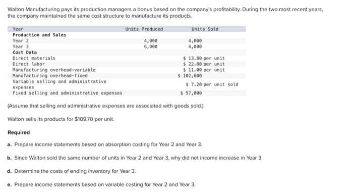 Walton Manufacturing pays its production managers a bonus based on the company's profitability. During the two most recent years,
the company maintained the same cost structure to manufacture its products.
Units Produced
4,000
6,000
Year
Production and Sales
Year 2
Year 3
Cost Data
Direct materials
Direct labor
Manufacturing overhead-variable
Manufacturing overhead-fixed
Units Sold
4,000
4,000
$13.80 per unit
$22.80 per unit.
$ 11.00 per unit
$ 102,600
Variable selling and administrative
$ 7.20 per unit sold
expenses
Fixed selling and administrative expenses
$ 57,000
(Assume that selling and administrative expenses are associated with goods sold.)
Walton sells its products for $109.70 per unit.
Required
a. Prepare income statements based on absorption costing for Year 2 and Year 3.
b. Since Walton sold the same number of units in Year 2 and Year 3, why did net income increase in Year 3.
d. Determine the costs of ending inventory for Year 3.
e. Prepare income statements based on variable costing for Year 2 and Year 3.