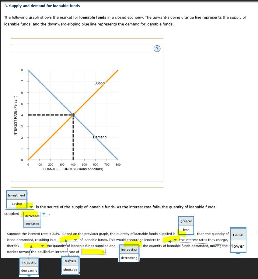 3. Supply and demand for loanable funds
The following graph shows the market for loanable funds in a closed economy. The upward-sloping orange line represents the supply of
loanable funds, and the downward-sloping blue line represents the demand for loanable funds.
7
Supply
Demand
100
200
300
400
500
600
700
800
LOANABLE FUNDS (Billions of dollars)
Investment
Saving
is the source of the supply of loanable funds. As the interest rate falls, the quantity of loanable funds
supplied
decreases
greater
increases
less
Suppose the interest rate is 3.5%. Based on the previous graph, the quantity of loanable funds supplied is
than the quantity of raise
loans demanded, resulting in a
of loanable funds. This would encourage lenders to
the interest rates they charge,
the quantity of loanable funds supplied and
thereby
market toward the equilibrium interest rate of
the quantity of loanable funds demanded, moving the Hower
increasing
decreasing
incréasing
surplus
decreasing
shortage
INTEREST RATE (Percent)
