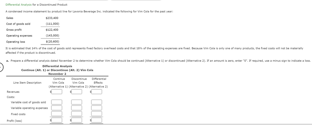 Differential Analysis for a Discontinued Product
A condensed income statement by product line for Lavonia Beverage Inc. indicated the following for Vim Cola for the past year:
Sales
Cost of goods sold
$233,400
(111,000)
Gross profit
Operating expenses
Operating loss
$122,400
(143,000)
$(20,600)
It is estimated that 14% of the cost of goods sold represents fixed factory overhead costs and that 18% of the operating expenses are fixed. Because Vim Cola is only one of many products, the fixed costs will not be materially
affected if the product is discontinued.
a. Prepare a differential analysis dated November 2 to determine whether Vim Cola should be continued (Alternative 1) or discontinued (Alternative 2). If an amount is zero, enter "0". If required, use a minus sign to indicate a loss.
Differential Analysis
Continue (Alt. 1) or Discontinue (Alt. 2) Vim Cola
Line Item Description
November 2
Continue
Vim Cola
Discontinue
Vim Cola
Differential
Effects
Revenues
Costs:
Variable cost of goods sold
Variable operating expenses
Fixed costs
Profit (loss)
(Alternative 1) (Alternative 2) (Alternative 2)
$