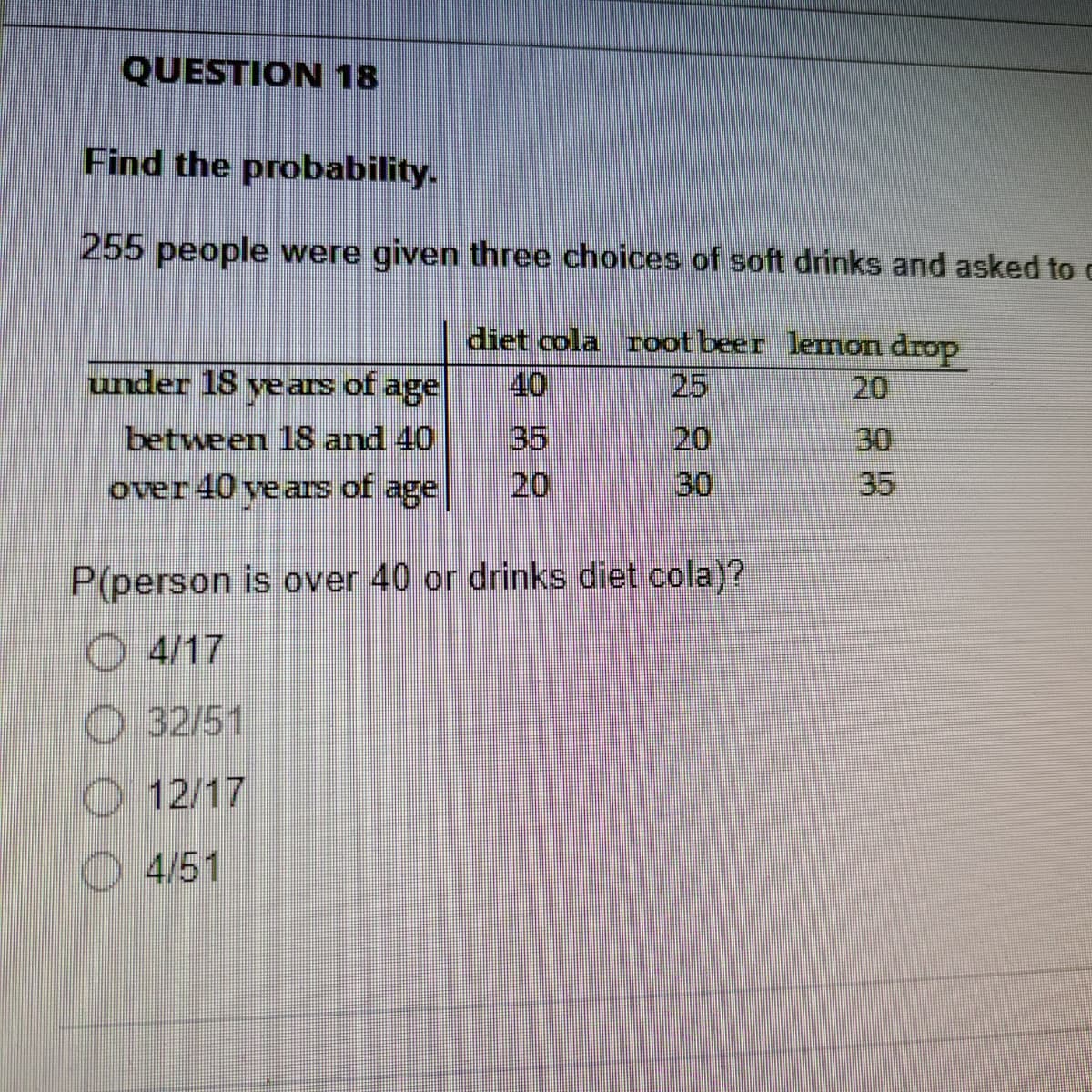 QUESTION 18
Find the probability.
255 people were given three choices of soft drinks and asked to c
diet cola root beer lemon drop
40
under 18 vears of
25
20
age
between 18 and 40
35
20
30
30
35
over 40 vears of age
20
P(person is over 40 or drinks diet cola)?
O 4/17
O 32/51
O 12/17
O 4/51
