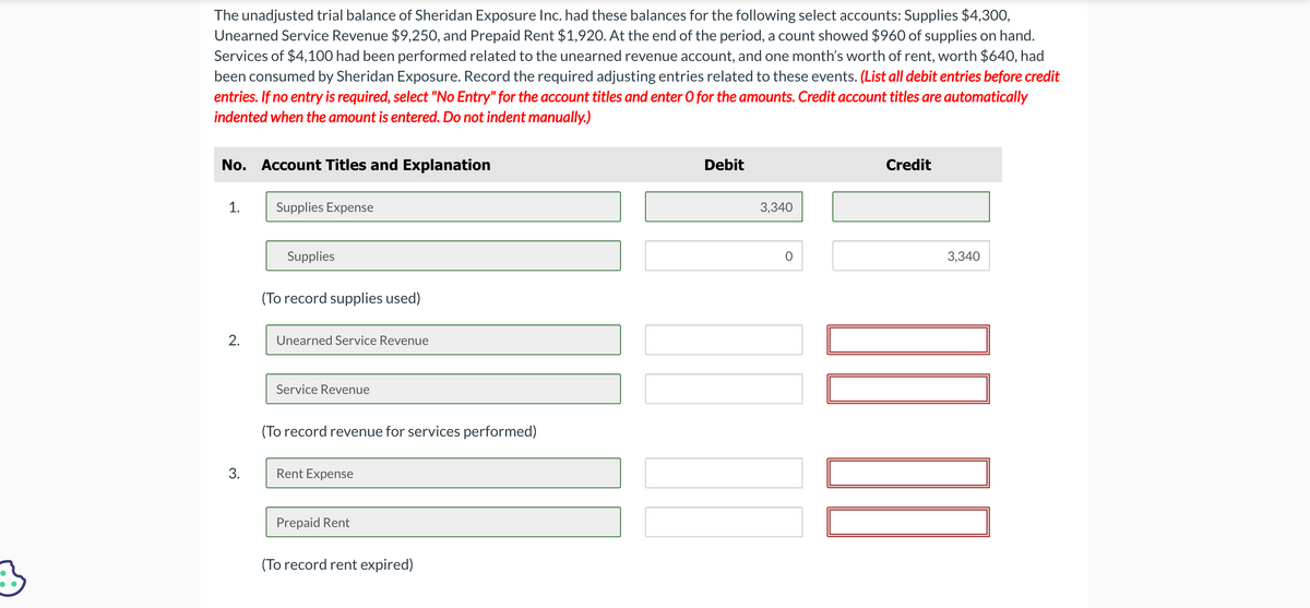 3
The unadjusted trial balance of Sheridan Exposure Inc. had these balances for the following select accounts: Supplies $4,300,
Unearned Service Revenue $9,250, and Prepaid Rent $1,920. At the end of the period, a count showed $960 of supplies on hand.
Services of $4,100 had been performed related to the unearned revenue account, and one month's worth of rent, worth $640, had
been consumed by Sheridan Exposure. Record the required adjusting entries related to these events. (List all debit entries before credit
entries. If no entry is required, select "No Entry" for the account titles and enter O for the amounts. Credit account titles are automatically
indented when the amount is entered. Do not indent manually.)
No. Account Titles and Explanation
1.
2.
3.
Supplies Expense
Supplies
(To record supplies used)
Unearned Service Revenue
Service Revenue
(To record revenue for services performed)
Rent Expense
Prepaid Rent
(To record rent expired)
Debit
3,340
0
Credit
3,340