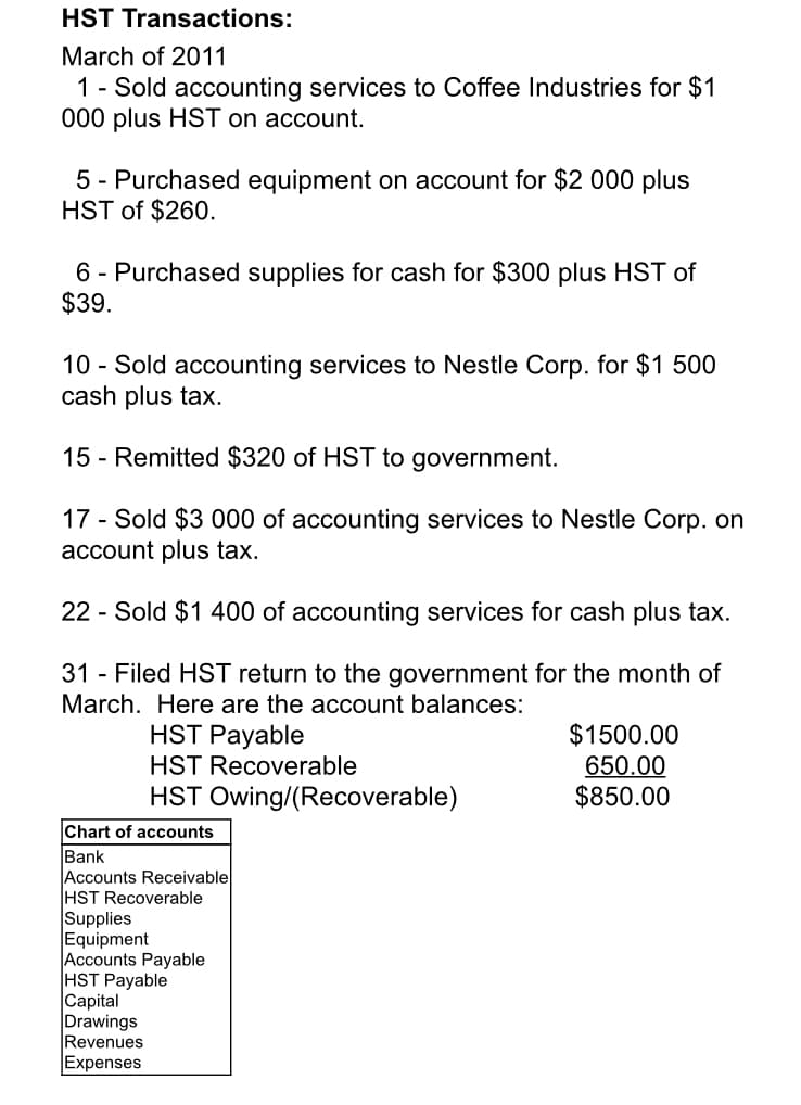 HST Transactions:
March of 2011
1 - Sold accounting services to Coffee Industries for $1
000 plus HST on account.
5 - Purchased equipment on account for $2 000 plus
HST of $260.
6 - Purchased supplies for cash for $300 plus HST of
$39.
10 - Sold accounting services to Nestle Corp. for $1 500
cash plus tax.
15- Remitted $320 of HST to government.
17 - Sold $3 000 of accounting services to Nestle Corp. on
account plus tax.
22 - Sold $1 400 of accounting services for cash plus tax.
31 - Filed HST return to the government for the month of
March. Here are the account balances:
HST Payable
$1500.00
650.00
HST Recoverable
HST Owing/(Recoverable)
$850.00
Chart of accounts
Bank
Accounts Receivable
HST Recoverable
Supplies
Equipment
Accounts Payable
HST Payable
Capital
Drawings
Revenues
Expenses