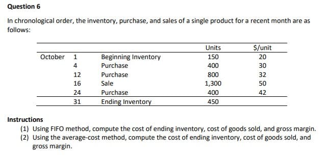 Question 6
In chronological order, the inventory, purchase, and sales of a single product for a recent month are as
follows:
October 1
4
12
16
24
31
Beginning Inventory
Purchase
Purchase
Sale
Purchase
Ending Inventory
Units
150
400
800
1,300
400
450
$/unit
20
30
32
50
42
Instructions
(1) Using FIFO method, compute the cost of ending inventory, cost of goods sold, and gross margin.
(2) Using the average-cost method, compute the cost of ending inventory, cost of goods sold, and
gross margin.