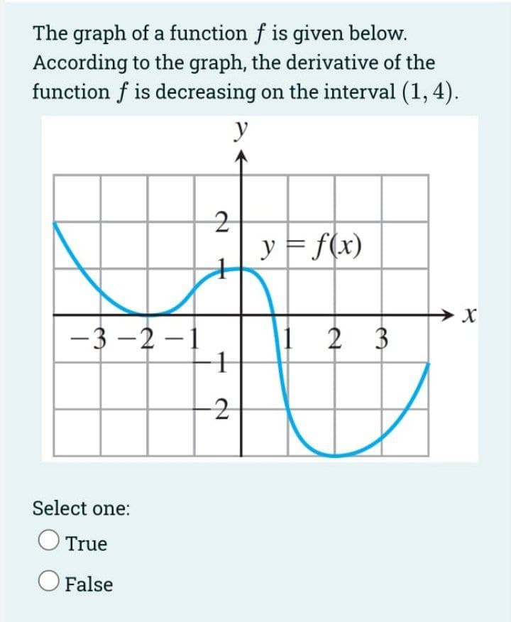 The graph of a function f is given below.
According to the graph, the derivative of the
function f is decreasing on the interval (1, 4).
y
y = f(x)
-3 –2 – 1
2 3
Select one:
O True
False
