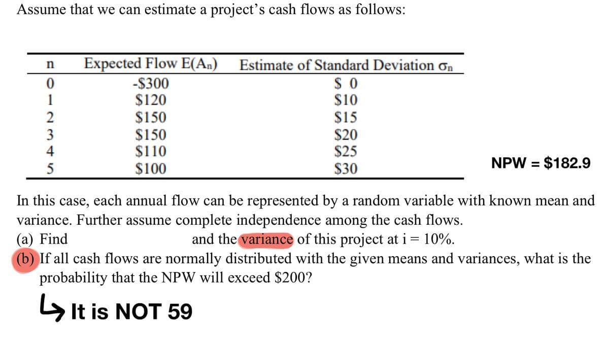 Assume that we can estimate a project's cash flows as follows:
n
0
1
2
3
4
5
Expected Flow E(An) Estimate of Standard Deviation on
SO
$10
$15
$20
$25
$30
-$300
$120
$150
$150
$110
$100
NPW = $182.9
In this case, each annual flow can be represented by a random variable with known mean and
variance. Further assume complete independence among the cash flows.
(a) Find
and the variance of this project at i = 10%.
(b) If all cash flows are normally distributed with the given means and variances, what is the
probability that the NPW will exceed $200?
↳ It is NOT 59