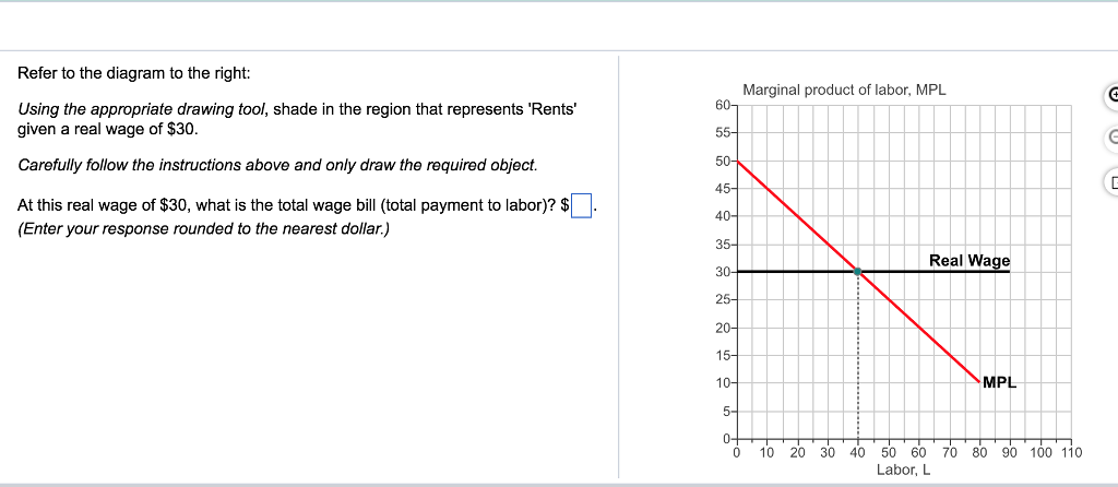 Refer to the diagram to the right:
Using the appropriate drawing tool, shade in the region that represents 'Rents'
given a real wage of $30.
Carefully follow the instructions above and only draw the required object.
At this real wage of $30, what is the total wage bill (total payment to labor)? $
(Enter your response rounded to the nearest dollar.)
60-
55-
50-
45-
40-
35-
30-
25-
20-
15-
10-
5-
0
0
Marginal product of labor, MPL
Real Wage
MPL
10 20 30 40 50 60 70 80 90 100 110
Labor, L
F
G
E