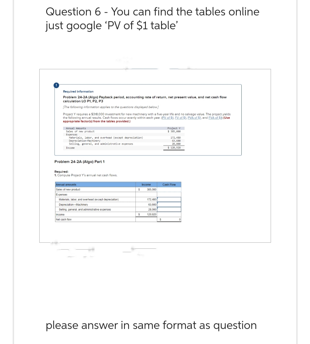 Question 6 - You can find the tables online
just google 'PV of $1 table'
Required information
Problem 24-2A (Algo) Payback period, accounting rate of return, net present value, and net cash flow
calculation LO P1, P2, P3
[The following information applies to the questions displayed below.]
Project Y requires a $318,000 investment for new machinery with a five-year life and no salvage value. The project yields
the following annual results. Cash flows occur evenly within each year. (PV of $1, FV of $1. PVA of $1, and FVA of $1) (Use
appropriate factor(s) from the tables provided.)
Annual Amounts
Sales of new product
Expenses
Materials, labor, and overhead (except depreciation)
Depreciation-Machinery
Selling, general, and administrative expenses
Income
Problem 24-2A (Algo) Part 1
Required:
1. Compute Project Y's annual net cash flows.
Annual amounts
Sales of new product
Expenses
Materials, labor, and overhead (except depreciation)
Depreciation Machinery
Selling, general, and administrative expenses
Income
Net cash flow
Income
$ 385,000
$
172,480
63,600
28,000
120,920
$
Project Y
$ 385,000
172,480
63,600
28,000
$ 120,920
Cash Flow
please answer in same format as question