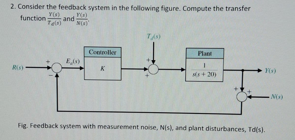 2. Consider the feedback system in the following figure. Compute the transfer
Y(s)
function
and
Ta(s)
R(S)
+
Y(s)
N(S)
Ea(s)
Controller
K
T(S)
Plant
1
s(s+20)
►Y(s)
Fig. Feedback system with measurement noise, N(s), and plant disturbances, Td(s).
.N(s)
