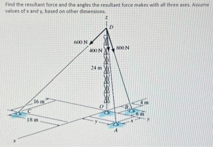 Find the resultant force and the angles the resultant force makes with all three axes. Assume
values of x and y, based on other dimensions.
16 m
18 m
600 NX
400 N
24 m
O
12
2
D
800 N
A
B
Am