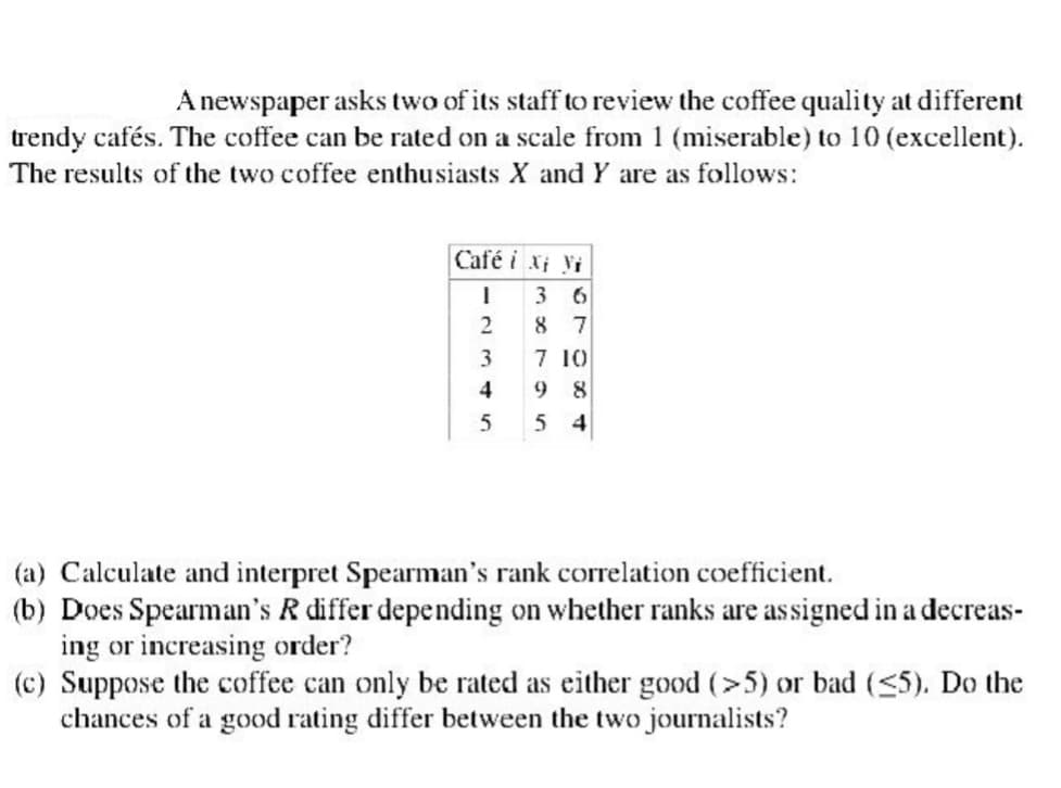 A newspaper asks two of its staff to review the coffee quality at different
trendy cafés. The coffee can be rated on a scale from 1 (miserable) to 10 (excellent).
The results of the two coffee enthusiasts X and Y are as follows:
Café i Xi Vi
36
8 7
7 10
98
5 4
I
2
3
4
5
(a) Calculate and interpret Spearman's rank correlation coefficient.
(b) Does Spearman's R differ depending on whether ranks are assigned in a decreas-
ing or increasing order?
(c) Suppose the coffee can only be rated as either good (>5) or bad (<5). Do the
chances of a good rating differ between the two journalists?