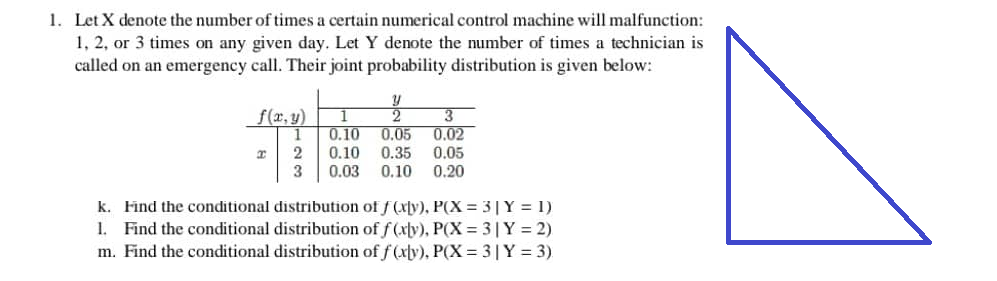 1. Let X denote the number of times a certain numerical control machine will malfunction:
1, 2, or 3 times on any given day. Let Y denote the number of times a technician is
called on an emergency call. Their joint probability distribution is given below:
f(x,y)
1
2
3
I
2/2
3
0.10 0.05
0.02
0.05
0.10 0.35
0.03 0.10 0.20
k. Find the conditional distribution of f(xy), P(X = 3 | Y = 1)
1. Find the conditional distribution of f(xy), P(X=3|Y=2)
m. Find the conditional distribution of f(xly), P(X=3|Y=3)