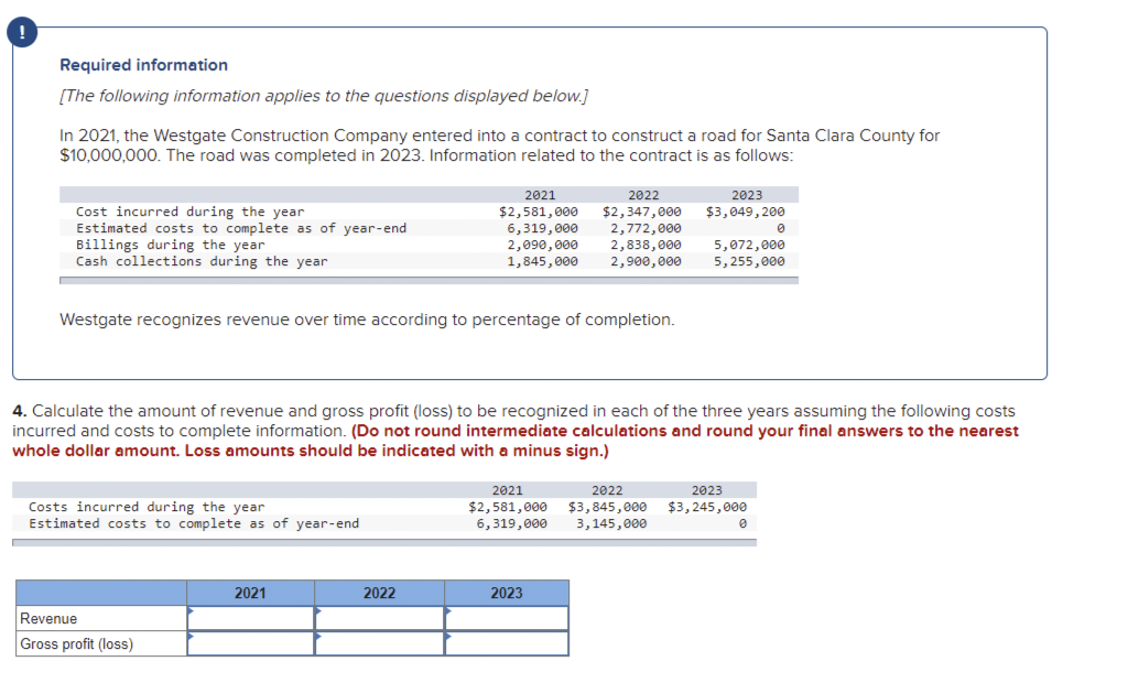 Required information
[The following information applies to the questions displayed below.]
In 2021, the Westgate Construction Company entered into a contract to construct a road for Santa Clara County for
$10,000,000. The road was completed in 2023. Information related to the contract is as follows:
Cost incurred during the year
Estimated costs to complete as of year-end
Billings during the year
Cash collections during the year
Westgate recognizes revenue over time according to percentage of completion.
Costs incurred during the year
Estimated costs to complete as of year-end
Revenue
Gross profit (loss)
2021
$2,581,000
2022
$2,347,000
6,319,000
2,772,000
2,090,000 2,838,000 5,072,000
1,845,000
2,900,000
5,255,000
4. Calculate the amount of revenue and gross profit (loss) to be recognized in each of the three years assuming the following costs
incurred and costs to complete information. (Do not round intermediate calculations and round your final answers to the nearest
whole dollar amount. Loss amounts should be indicated with a minus sign.)
2021
2022
2021
$2,581,000
6,319,000
2023
2023
$3,049,200
2022
$3,845,000
3,145,000
2023
$3,245,000
0