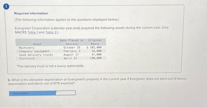 Required information.
[The following information applies to the questions displayed below.]
Evergreen Corporation (calendar year-end) acquired the following assets during the current year: (Use
MACRS Table 1 and Table 2.)
Date Placed in Original
Basis
Service
October 25
Machinery
$ 102,000
Computer equipment
February 31
Used delivery truck
August 17
Furniture:
April 22
"The delivery truck is not a luxury automobile.
Asset
Depreciation
34,000
47,000
190,000
b. What is the allowable depreciation on Evergreen's property in the current year if Evergreen does not elect out of bonus
depreciation and elects out of 5179 expense?