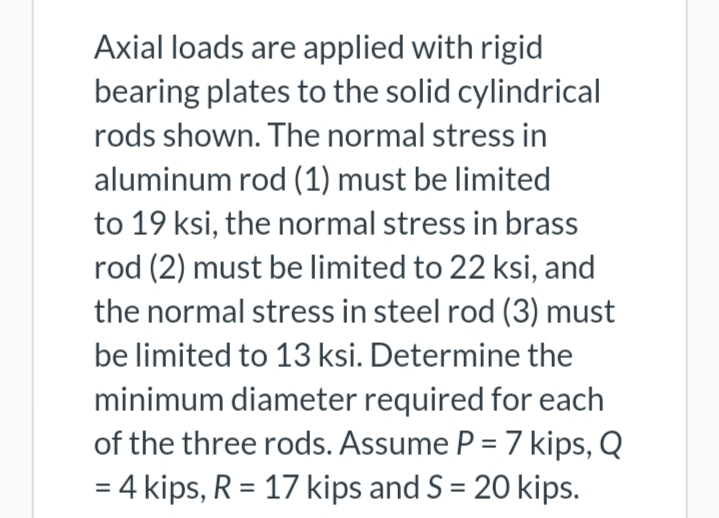Axial loads are applied with rigid
bearing plates to the solid cylindrical
rods shown. The normal stress in
aluminum rod (1) must be limited
to 19 ksi, the normal stress in brass
rod (2) must be limited to 22 ksi, and
the normal stress in steel rod (3) must
be limited to 13 ksi. Determine the
minimum diameter required for each
of the three rods. Assume P = 7 kips, Q
= 4 kips, R = 17 kips and S = 20 kips.
=