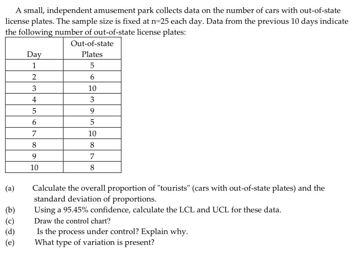 A small, independent amusement park collects data on the number of cars with out-of-state
license plates. The sample size is fixed at n=25 each day. Data from the previous 10 days indicate
the following number of out-of-state license plates:
Out-of-state
Plates
5
6
10
3
9
5
10
8
7
8
(a)
(b)
(c)
(d)
(e)
Day
1
2
3
4
5
6
7
8
9
10
Calculate the overall proportion of "tourists" (cars with out-of-state plates) and the
standard deviation of proportions.
Using a 95.45% confidence, calculate the LCL and UCL for these data.
Draw the control chart?
Is the process under control? Explain why.
What type of variation is present?