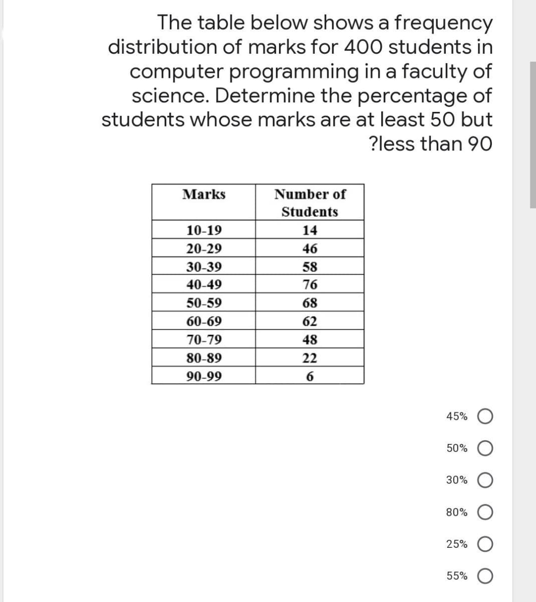The table below shows a frequency
distribution of marks for 400 students in
computer programming in a faculty of
science. Determine the percentage of
students whose marks are at least 50 but
?less than 90
Marks
10-19
20-29
30-39
40-49
50-59
60-69
70-79
80-89
90-99
Number of
Students
14
46
58
76
68
62
48
22
6
45%
50%
30%
80%
25%
55%