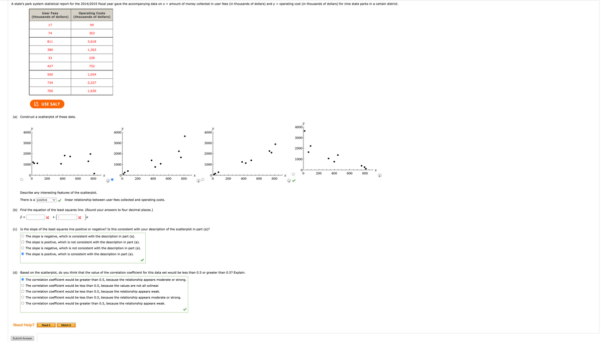 A state's park system statistical report for the 2014/2015 fiscal year gave the accompanying data on x = amount of money collected in user fees (in thousands of dollars) and y = operating cost (in thousands of dollars) for nine state parks in a certain district.
17
74
363
811
3,618
380
1,363
M
33
239
427
752
500
1,054
734
760
4000
(a) Construct a scatterplot of these data.
3000
User Fees
Operating Costs
(thousands of dollars) (thousands of dollars)
2000
1000
USE SALT
200
Need Help?
400
Submit Answer
600
99
Describe any interesting features of the scatterplot.
There is a positive
Read It
2,227
1,636
800
Watch It
y
4000
3000
LILL
2000
1000
0
200
400
y
4000
3000
2000
1000
0
0
(b) Find the equation of the least squares line. (Round your answers to four decimal places.)
ŷ =
X +
|× )x
200
400
linear relationship between user fees collected and operating costs.
(c) Is the slope of the least squares line positive or negative? Is this consistent with your description of the scatterplot in part (a)?
O The slope is negative, which is consistent with the description in part (a).
O The slope is positive, which is not consistent with the description in part (a).
O The slope is negative, which is not consistent with the description in part (a).
● The slope is positive, which is consistent with the description in part (a).
(d) Based on the scatterplot, do you think that the value of the correlation coefficient for this data set would be less than 0.5 or greater than 0.5? Explain.
● The correlation coefficient would be greater than 0.5, because the relationship appears moderate or strong.
O The correlation coefficient would be less than 0.5, because the values are not all colinear.
O The correlation coefficient would be less than 0.5, because the relationship appears weak.
O The correlation coefficient would be less than 0.5, because the relationship appears moderate or strong.
O The correlation coefficient would be greater than 0.5, because the relationship appears weak.
600
800
600
y
800
4000
3000
2000
1000
0
0
200
400
600
800
X