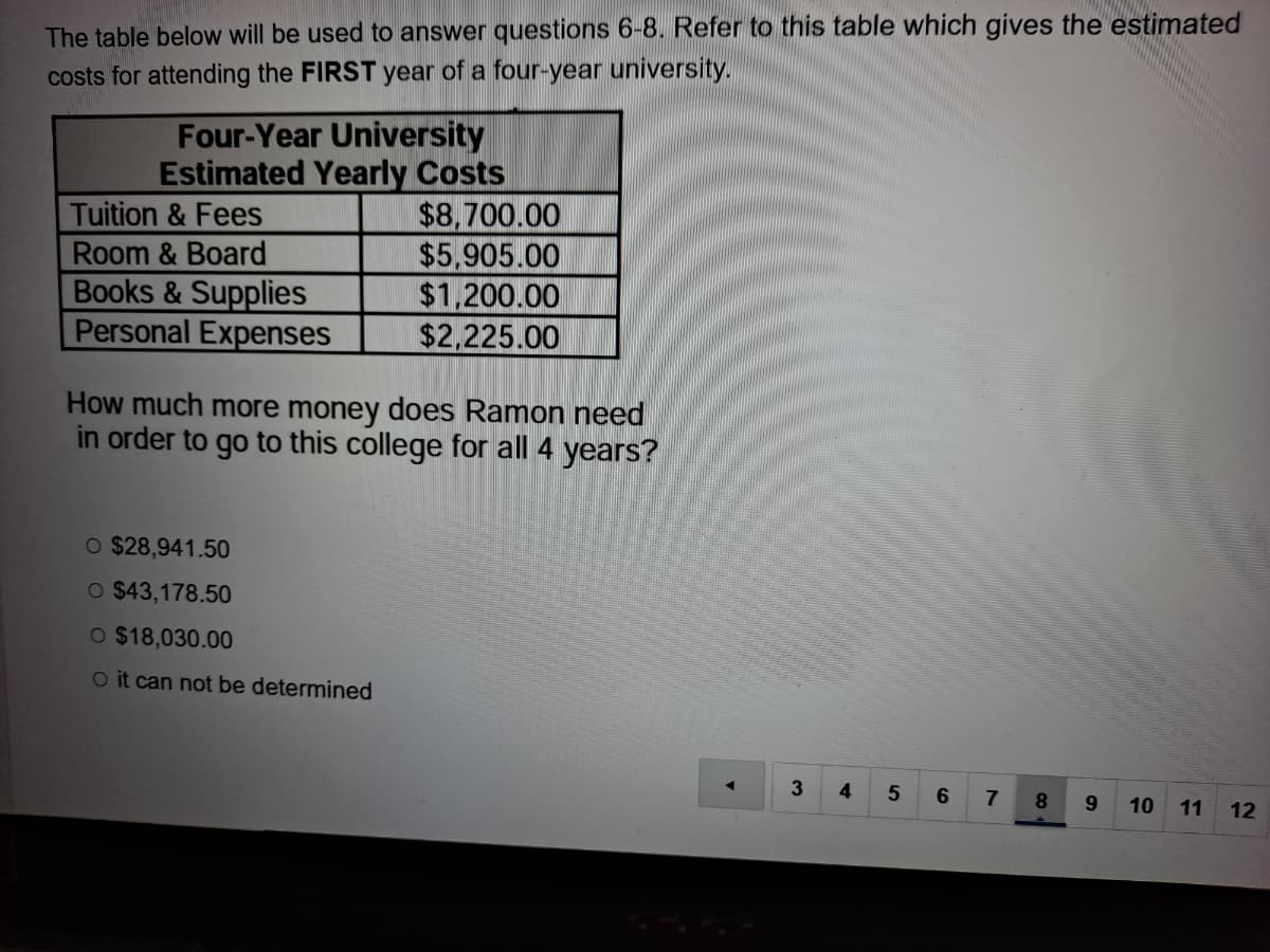 The table below will be used to answer questions 6-8. Refer to this table which gives the estimated
costs for attending the FIRST year of a four-year university.
Four-Year University
Estimated Yearly Costs
$8,700.00
$5,905.00
$1,200.00
$2,225.00
Tuition & Fees
Room & Board
Books&Supplies
Personal Expenses
How much more money does Ramon need
in order to go to this college for all 4 years?
O $28,941.50
O $43,178.50
O $18,030.00
O it can not be determined
4.
6.
8
10
11 12
