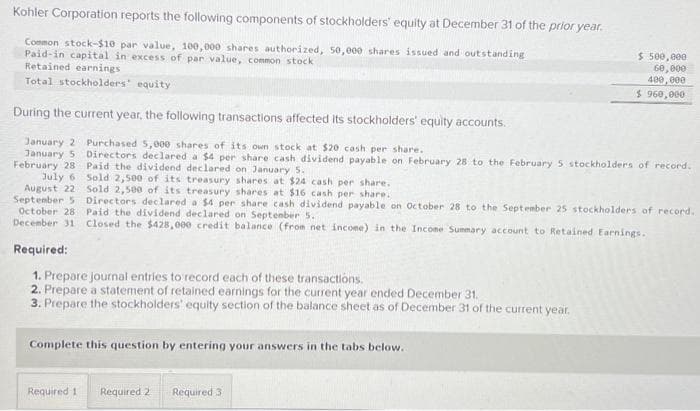 Kohler Corporation reports the following components of stockholders' equity at December 31 of the prior year.
Common stock-$10 par value, 100,000 shares authorized, 50,000 shares issued and outstanding
Paid-in capital in excess of par value, common stock
Retained earnings
Total stockholders' equity
During the current year, the following transactions affected its stockholders' equity accounts.
January 2 Purchased 5,000 shares of its own stock at $20 cash per share.
January 5 Directors declared a $4 per share cash dividend payable on February 28 to the February 5 stockholders of record.
February 28 Paid the dividend declared on January 5.
July 6 Sold 2,500 of its treasury shares at $24 cash per share.
August 22 Sold 2,500 of its treasury shares at $16 cash per share.
September 5 Directors declared a $4 per share cash dividend payable on October 28 to the September 25 stockholders of record.
October 28 Paid the dividend declared on September 5.
December 31 Closed the $428,000 credit balance (from net income) in the Income Summary account to Retained Earnings.
Required:
1. Prepare journal entries to record each of these transactions.
2. Prepare a statement of retained earnings for the current year ended December 31.
3. Prepare the stockholders' equity section of the balance sheet as of December 31 of the current year.
Complete this question by entering your answers in the tabs below.
$ 500,000
60,000
400,000
$ 960,000
Required 1 Required 2 Required 3