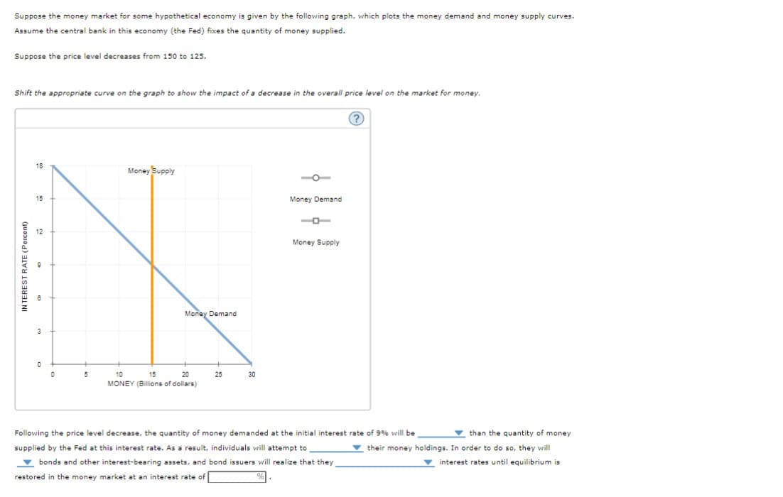 Suppose the money market for some hypothetical economy is given by the following graph, which plots the money demand and money supply curves.
Assume the central bank in this economy (the Fed) fixes the quantity of money supplied.
Suppose the price level decreases from 150 to 125.
Shift the appropriate curve on the graph to show the impact of a decrease in the overall price level on the market for money.
Money Supply
15
12
4
Money Demand
3
5
10
15
20
MONEY (Billions of dollars)
INTEREST RATE (Percent)
18
0
0
25
30
Money Demand
Money Supply
(?)
Following the price level decrease, the quantity of money demanded at the initial interest rate of 9% will be
supplied by the Fed at this interest rate. As a result, individuals will attempt to
bonds and other interest-bearing assets, and bond issuers will realize that they
restored in the money market at an interest rate of
than the quantity of money
their money holdings. In order to do so, they will
interest rates until equilibrium is