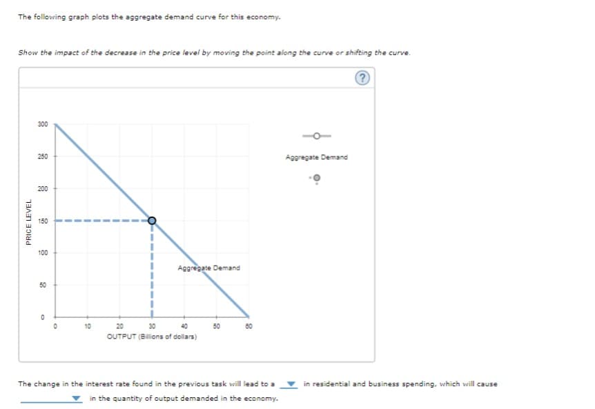 The following graph plots the aggregate demand curve for this economy.
Show the impact of the decrease in the price level by moving the point along the curve or shifting the curve.
?
PRICE LEVEL
300
250
200
150
100
50
0
0
I
10
Aggregate Demand
20
30
OUTPUT (Billions of dollars)
40
50
80
The change in the interest rate found in the previous task will lead to a
in the quantity of output demanded in the economy.
Aggregate Demand
in residential and business spending, which will cause