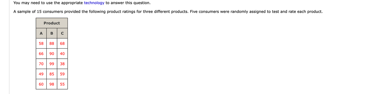 You may need to use the appropriate technology to answer this question.
A sample of 15 consumers provided the following product ratings for three different products. Five consumers were randomly assigned to test and rate each product.
A
58
66
70
Product
60
88 68
90 40
99 38
49 85 59
98 55