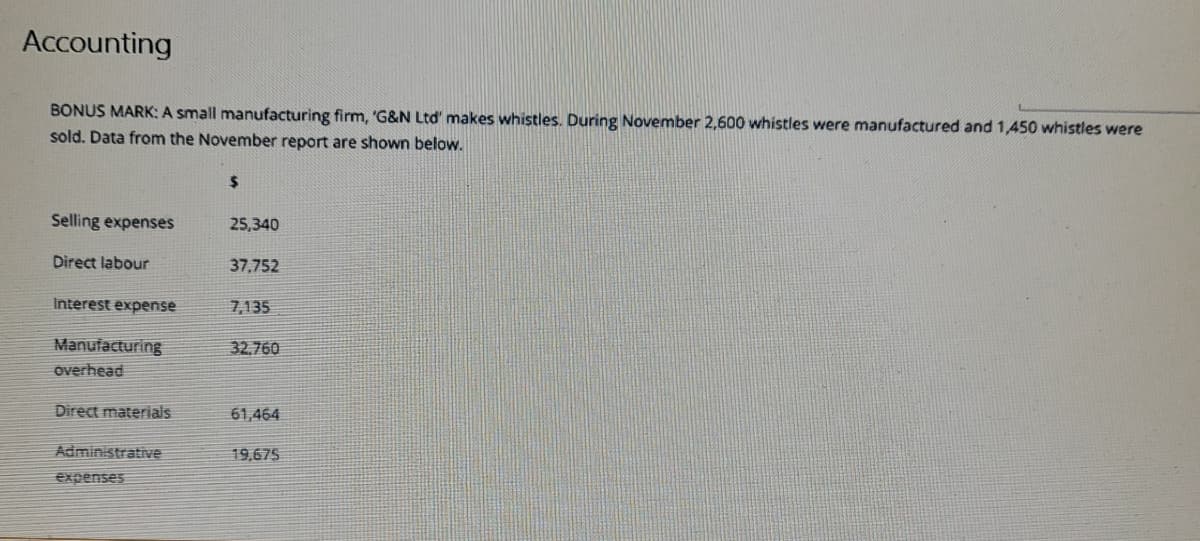 Accounting
BONUS MARK: A small manufacturing firm, 'G&N Ltd' makes whistles. During November 2,600 whistles were manufactured and 1,450 whistles were
sold. Data from the November report are shown below.
%24
Selling expenses
25,340
Direct labour
37,752
Interest expense
7,135
Manufacturing
32,760
overhead
Direct materials
61,464
Administrative
19,675
expenses
