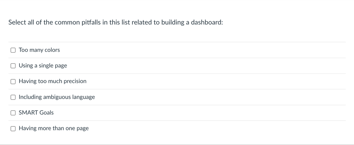 Select all of the common pitfalls this list related to building a dashboard:
O Too many colors
Using a single page
Having too much precision
Including ambiguous language
SMART Goals
O Having more than one page
