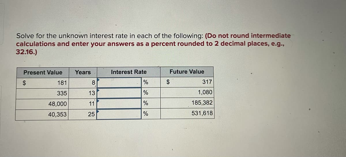 Solve for the unknown interest rate in each of the following: (Do not round intermediate
calculations and enter your answers as a percent rounded to 2 decimal places, e.g.,
32.16.)
Present Value
Years
Interest Rate
Future Value
$
181
8
%
2$
317
335
13
1,080
48,000
11
%
185,382
40,353
25
%
531,618
