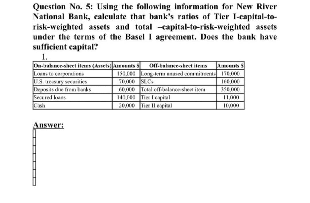 Question No. 5: Using the following information for New River
National Bank, calculate that bank's ratios of Tier I-capital-to-
risk-weighted assets and total -capital-to-risk-weighted assets
under the terms of the Basel I agreement. Does the bank have
sufficient capital?
1.
On-balance-sheet items (Assets) Amounts S
Loans to corporations
U.S. treasury securities
Deposits due from banks
Secured loans
Cash
Off-balance-sheet items
Amounts $
150,000 Long-term unused commitments 170,000
70,000 SLCS
60,000 Total off-balance-sheet item
140,000 Tier I capital
20,000 Tier II capital
160,000
350,000
11,000
10,000
Answer:
