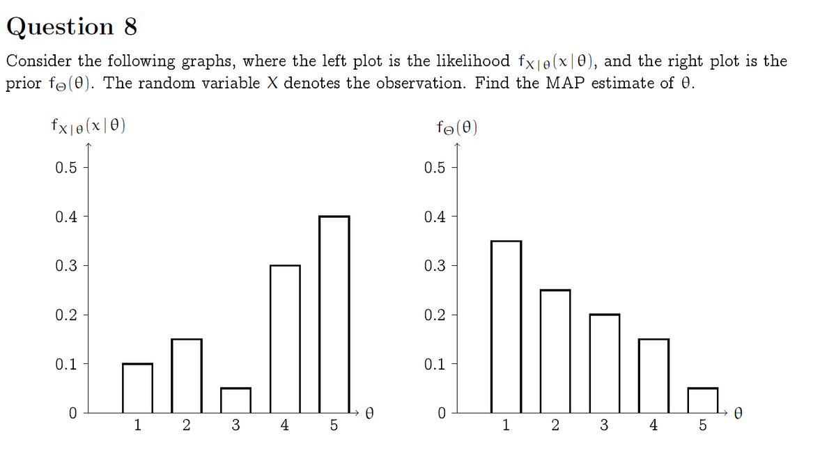 Question 8
Consider the following graphs, where the left plot is the likelihood fx|e(x|0), and the right plot is the
prior fo(0). The random variable X denotes the observation. Find the MAP estimate of 0.
fx|e(x|0)
fe(0)
0.5
0.5
0.4
0.4
0.3
0.3
0.2
0.2
0.1
0.1
1 2 3 4 5
1 2 3 4 5
