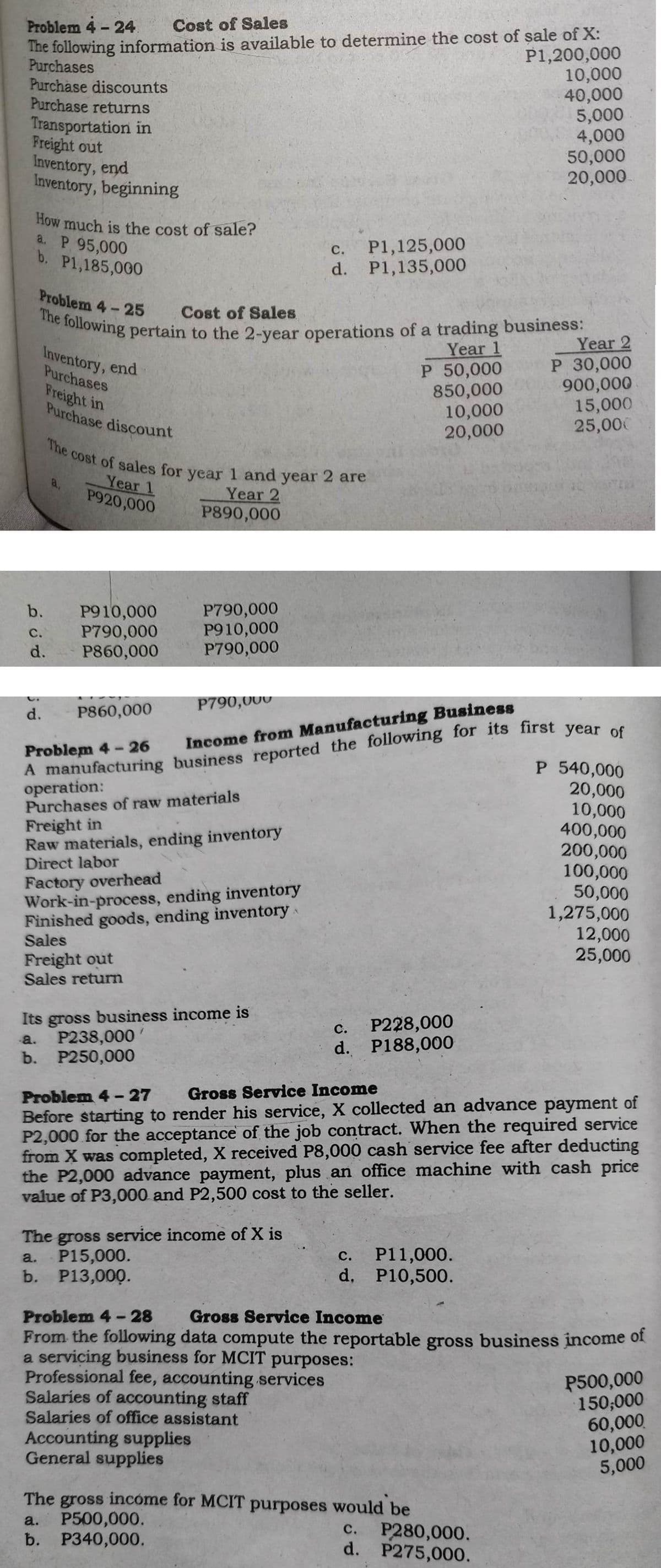 Problem 4-24
The following information
Purchases
Purchase discounts
Purchase returns
Transportation in
Freight out
Inventory, end
Inventory, beginning
How much is the cost of sale?
a. P 95,000
b. P1,185,000
b.
C.
Inventory, end
Purchases
d.
Problem 4-25
Cost of Sales
The following pertain to the 2-year operations of a trading business:
Year 1
P 50,000
850,000
Freight in
Purchase discount
d.
Cost of Sales
a.
P910,000
P790,000
P860,000
The cost of sales for year 1 and year 2 are
Year 2
Year 1
P920,000
P890,000
is available to determine the cost of sale of X:
P1,200,000
Freight out
Sales return
P790,000
P910,000
P790,000
operation:
Purchases of raw materials
P790,000
Freight in
Raw materials, ending inventory
Direct labor
Factory overhead
Work-in-process, ending inventory
Finished goods, ending inventory A
Sales
P860,000
Problem 4-26
Income from Manufacturing Business
A manufacturing business reported the following for its first year of
Its gross business income is
-a.
P238,000
b. P250,000
C.
d.
The gross service income of X is
a. P15,000.
b. P13,000.
Accounting supplies
General supplies
P1,125,000
P1,135,000
a. P500,000.
b. P340,000.
Salaries of accounting staff
Salaries of office assistant
10,000
20,000
C.
P228,000
d. P188,000
Problem 4-27
Gross Service Income
Before starting to render his service, X collected an advance payment of
P2,000 for the acceptance of the job contract. When the required service
from X was completed, X received P8,000 cash service fee after deducting
the P2,000 advance payment, plus an office machine with cash price
value of P3,000 and P2,500 cost to the seller.
10,000
40,000
5,000
4,000
50,000
20,000
C.
P11,000.
d, P10,500.
The gross income for MCIT purposes would be
Year 2
P 30,000
900,000
15,000
25,000
Problem 4-28
Gross Service Income
From the following data compute the reportable gross business income of
a servicing business for MCIT purposes:
Professional fee, accounting services
c. P280,000.
d.
P275,000.
P 540,000
20,000
10,000
400,000
200,000
100,000
50,000
1,275,000
12,000
25,000
P500,000
150,000
60,000
10,000
5,000