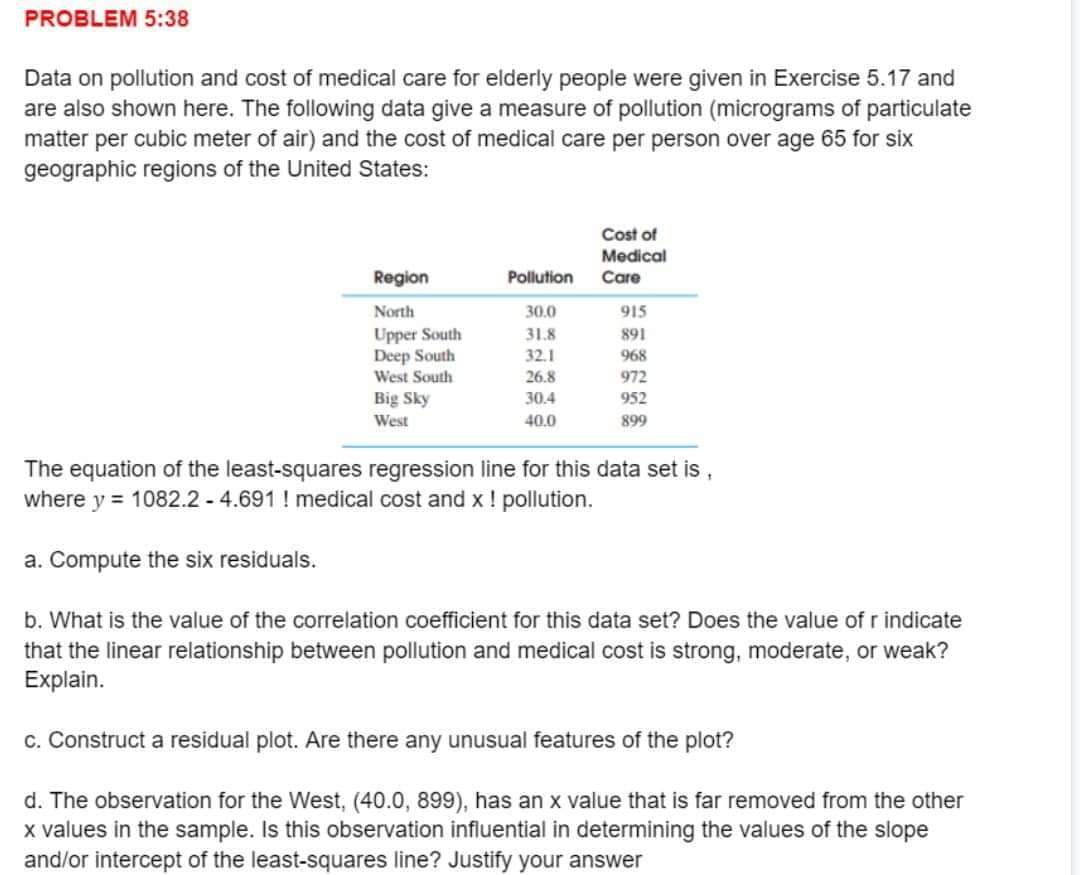 PROBLEM 5:38
Data on pollution and cost of medical care for elderly people were given in Exercise 5.17 and
are also shown here. The following data give a measure of pollution (micrograms of particulate
matter per cubic meter of air) and the cost of medical care per person over age 65 for six
geographic regions of the United States:
Cost of
Medical
Care
Region
Pollution
North
30.0
915
Upper South
Deep South
West South
31.8
891
32.1
968
26.8
972
Big Sky
30.4
952
West
40.0
899
The equation of the least-squares regression line for this data set is,
where y = 1082.2 - 4.691 ! medical cost and x! pollution.
a. Compute the six residuals.
b. What is the value of the correlation coefficient for this data set? Does the value of r indicate
that the linear relationship between pollution and medical cost is strong, moderate, or weak?
Explain.
c. Construct a residual plot. Are there any unusual features of the plot?
d. The observation for the West, (40.0, 899), has an x value that is far removed from the other
x values in the sample. Is this observation influential in determining the values of the slope
and/or intercept of the least-squares line? Justify your answer
