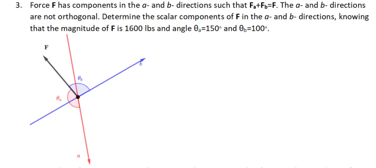 3. Force F has components in the a- and b- directions such that F₁+Fb-F. The a- and b- directions
are not orthogonal. Determine the scalar components of F in the a- and b- directions, knowing
that the magnitude of F is 1600 lbs and angle 0₁=150° and 0b=100°.
F
0₂
Of
a