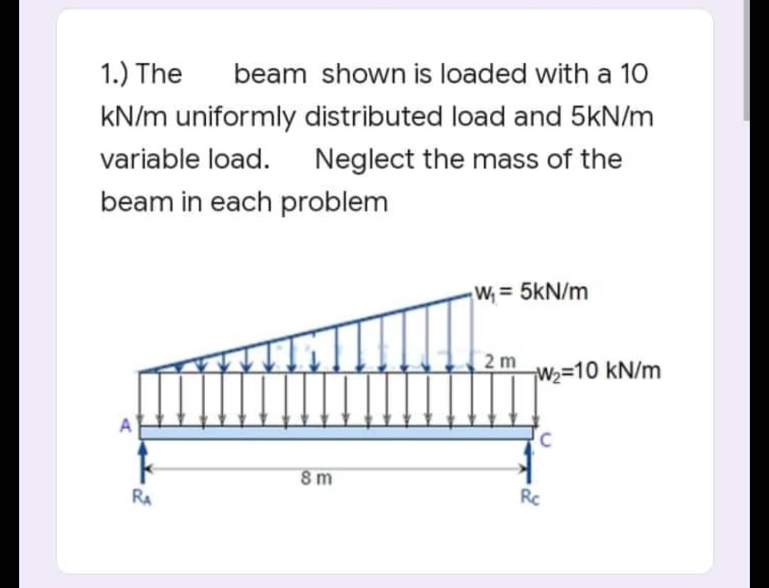 1.) The
beam shown is loaded with a 10
kN/m uniformly distributed load and 5kN/m
variable load. Neglect the mass of the
beam in each problem
W; = 5kN/m
2 m
W2=10 kN/m
8m
RA
Rc
