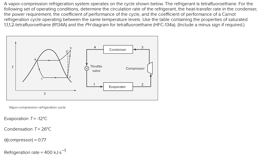 A vapor-compression refrigeration system operates on the cycle shown below. The refrigerant is tetrafluoroethane. For the
following set of operating conditions, determine the circulation rate of the refrigerant, the heat-transfer rate in the condenser,
the power requirement, the coefficient of performance of the cycle, and the coefficient of performance of a Carnot
refrigeration cycle operating between the same temperature levels. Use the table containing the properties of saturated
1,1,1,2-tetrafluoroethane (R134A) and the PH diagram for tetrafluoroethane (HFC-134a). (Include a minus sign if required.)
T
S
Vapor-compression refrigeration cycle.
Evaporation T= -12°C
Condensation T = 26°C
n(compressor) = 0.77
Refrigeration rate = 400 kJ-s¯1
4
Throttle
valve
Condenser
3
Compressor
Evaporator
2