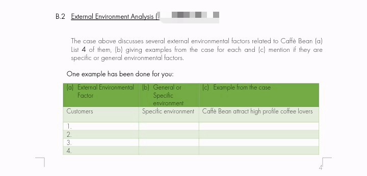 B.2 External Environment Analysis (
The case above discusses several external environmental factors related to Caffè Bean (a)
List 4 of them, (b) giving examples from the case for each and (c) mention if they are
specific or general environmental factors.
One example has been done for you:
lal External Environmental b) General or
Factor
le) Example from the case
Specific
environment
Specific environment Caffè Bean attract high profile coffee lovers
Customers
1.
2.
3.
4.
